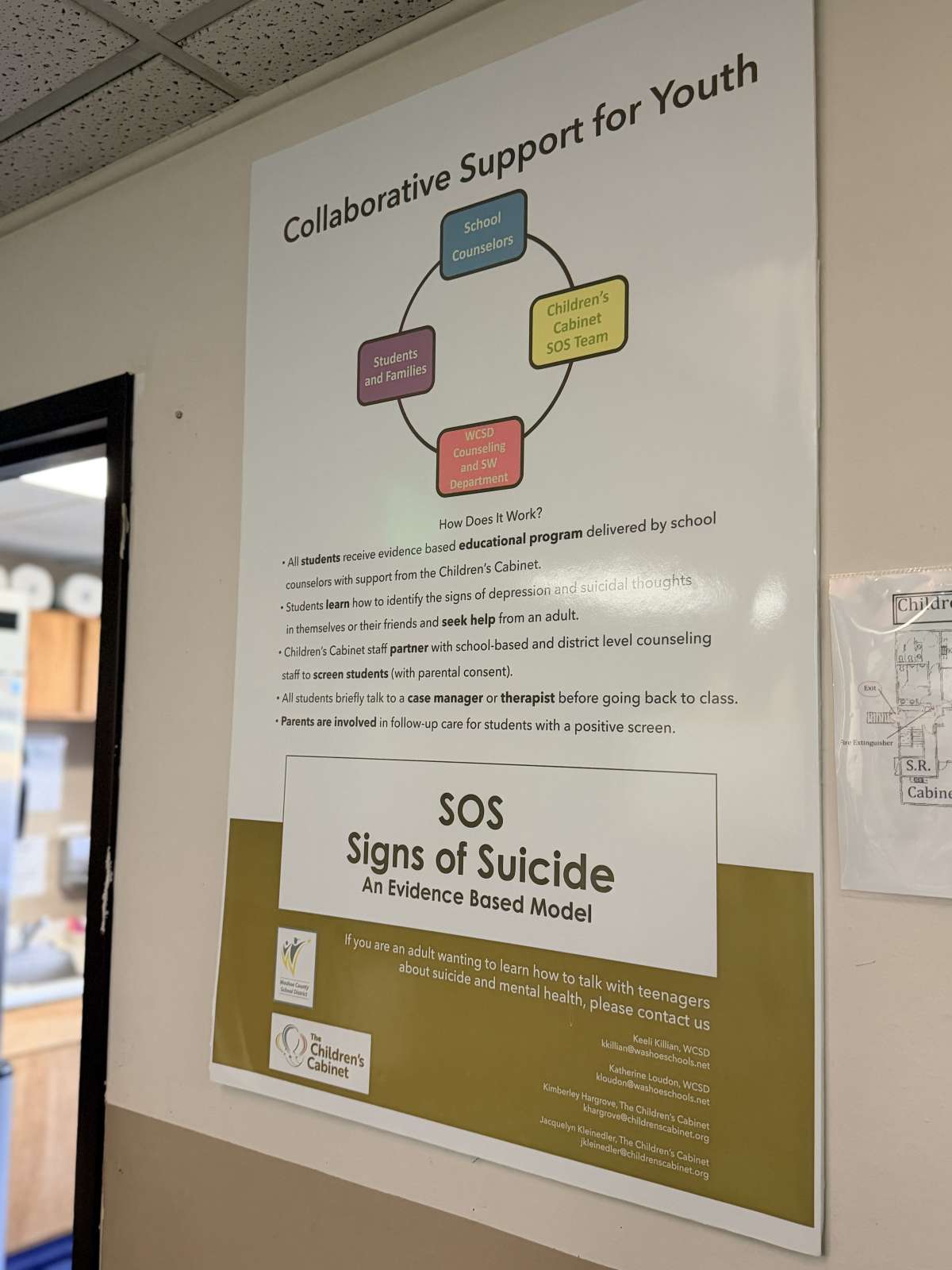 Signs of Suicide Poster